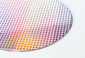 Supply Chain Optimization